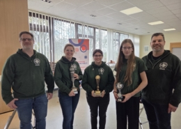 Sieger Vereinspokal 2025