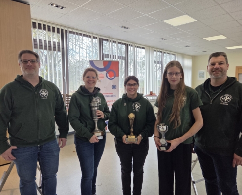 Sieger Vereinspokal 2025